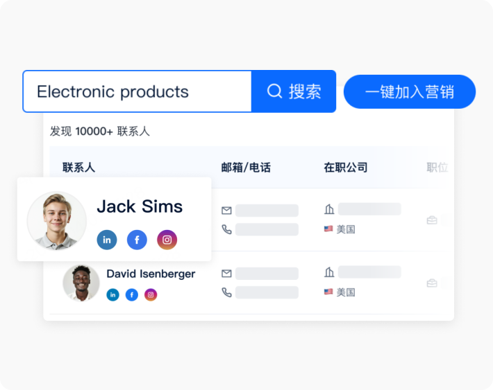 智能潜客挖掘