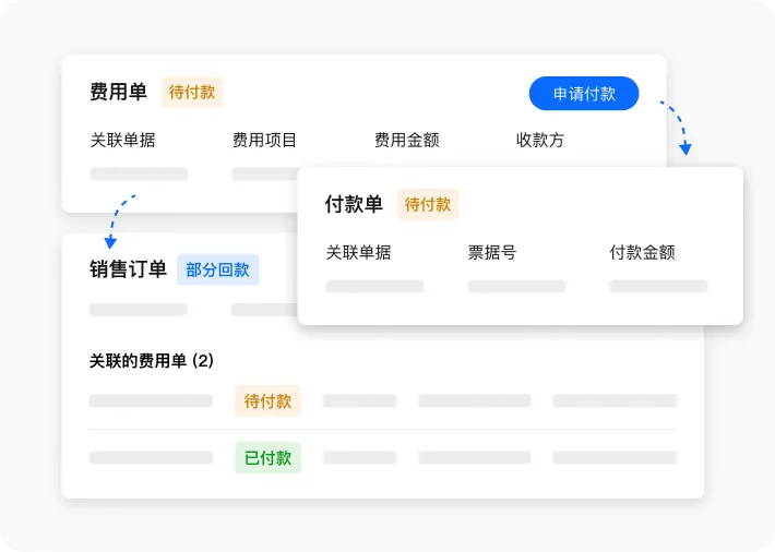 在OKKI CRM Smart的基础上，增加以下功能