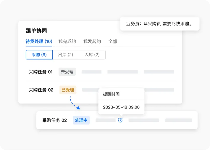 跟单协同